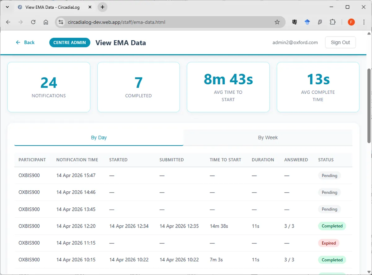 Screenshot of the EMA questionnaire builder.