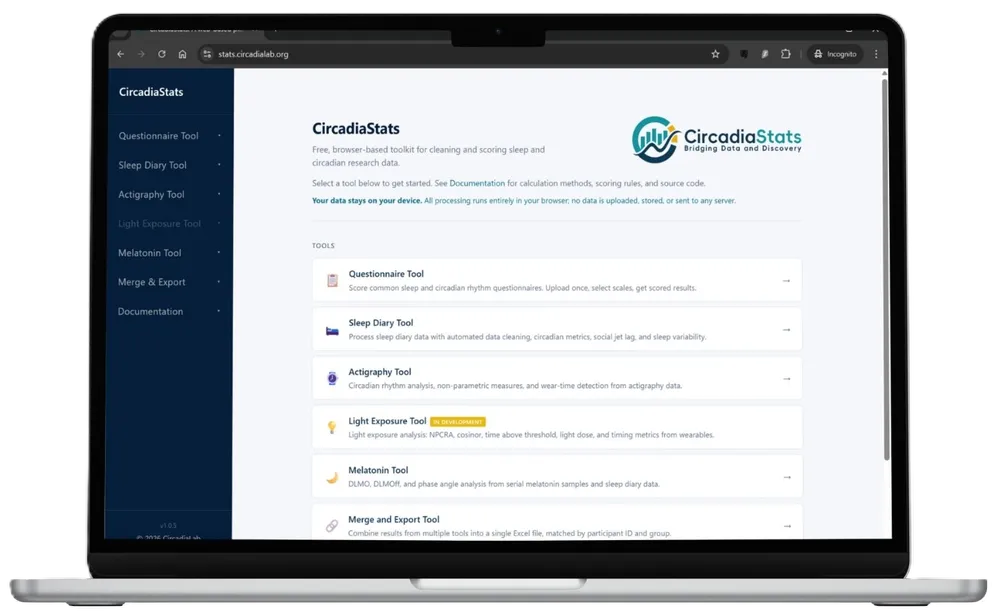 Screenshot of the CircadiaStats dashboard.